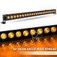 6-Pack, OPPSK 24x4W RGBA 4in1 Indoor LED Wall Washer Light for Wedding Uplighting 40''